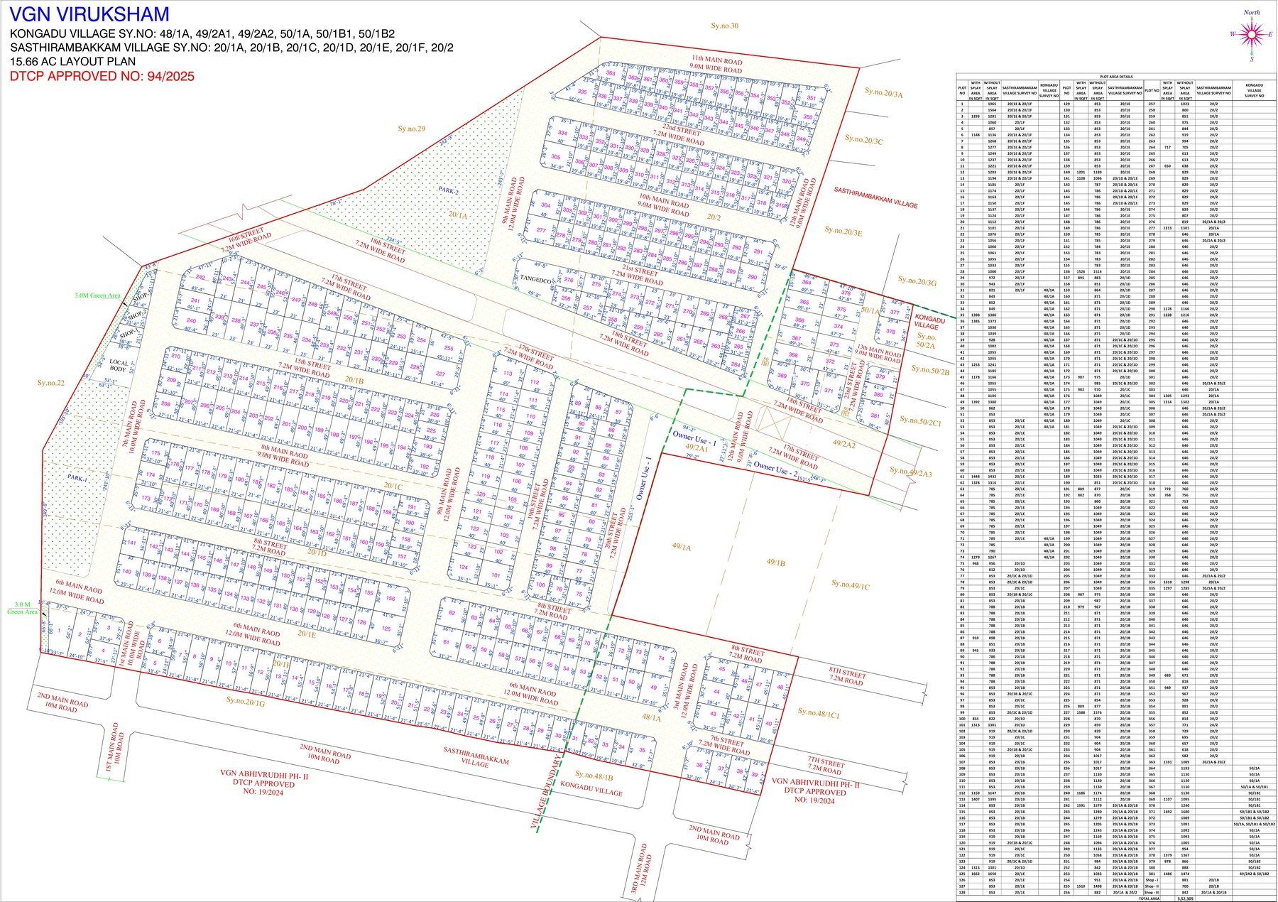 VIP Viruksham Official Master Layout Plan — A, B, C Blocks, Survey Numbers, Chengalpattu