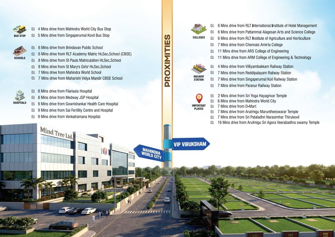 Singaperumal Koil Proximities — Schools, Hospitals, Colleges, Railway Stations and Bus Stops near Mahindra World City